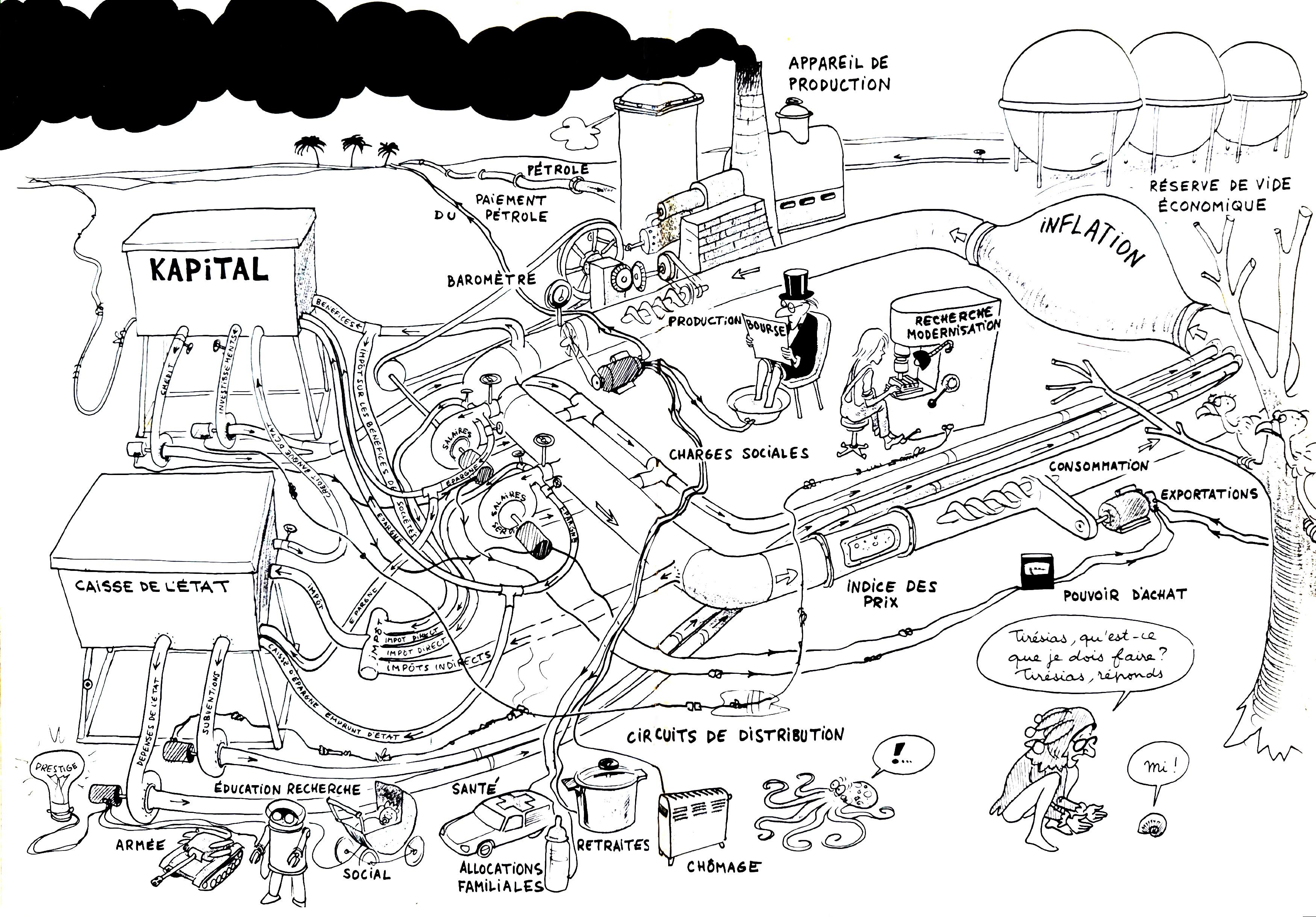 Sobriété: Le regard de l’économiste 
